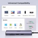 UGREEN Revodok 7 in 1 USB C Hub Gigabit Ethernet Adapter 4K@60Hz HDMI, 100W PD Charging, USB A Data Ports, SD/TF Card Reader Compatible with Mac iPhone 15 Pro/Pro Max, Steam Deck - Image 2