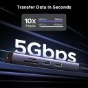 UGREEN Revodok 7 in 1 USB C Hub Gigabit Ethernet Adapter 4K@60Hz HDMI, 100W PD Charging, USB A Data Ports, SD/TF Card Reader Compatible w/ iPad, iPhone 15 Pro/Pro Max, Steam Deck - Image 2