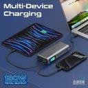 Promate 130W Laptop & Mobile Power Bank 20000mAh Smart TFT LCD Screen, USB-A QC 3.0, Dual Type-C Input/Output Ports Total Output 130W, Over-Heating Protection - Image 5