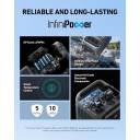 Anker Portable Power Station SOLIX C300, 288Wh LiFePO4 Battery, 300W (600W Surge) Solar Generator, 140W Two-Way Fast Charging, for Outdoor Camping, Traveling, and Emergencies (Solar Panel Optional) 18 Month Warranty - Image 2