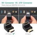 UGREEN HDMI Male to Female Adapter Up - Image 2