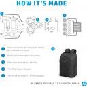 HP Professional Renew Carrying Case (Backpack) Waterproof For 17.3" Notebook - Black - Image 5