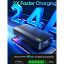 JOYROOM JR-T017 20000mah 12W fast charging powerbank for Mobile and Tablets - 1 Year Warranty - Image 3