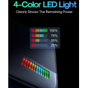 JOYROOM JR-T017 20000mah 12W fast charging powerbank for Mobile and Tablets - 1 Year Warranty - Image 5