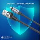 Promate High-Speed USB-C to Gigabit Ethernet Cable 5M 1000Mbps RJ45 Ethernet Router, Modem, or Network Switch - Image 5