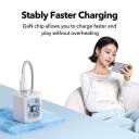 Anker Zolo A2699L11 Wall Charger Type-C 20W Fast Charging - Black  / 18 Months Warranty - Image 3