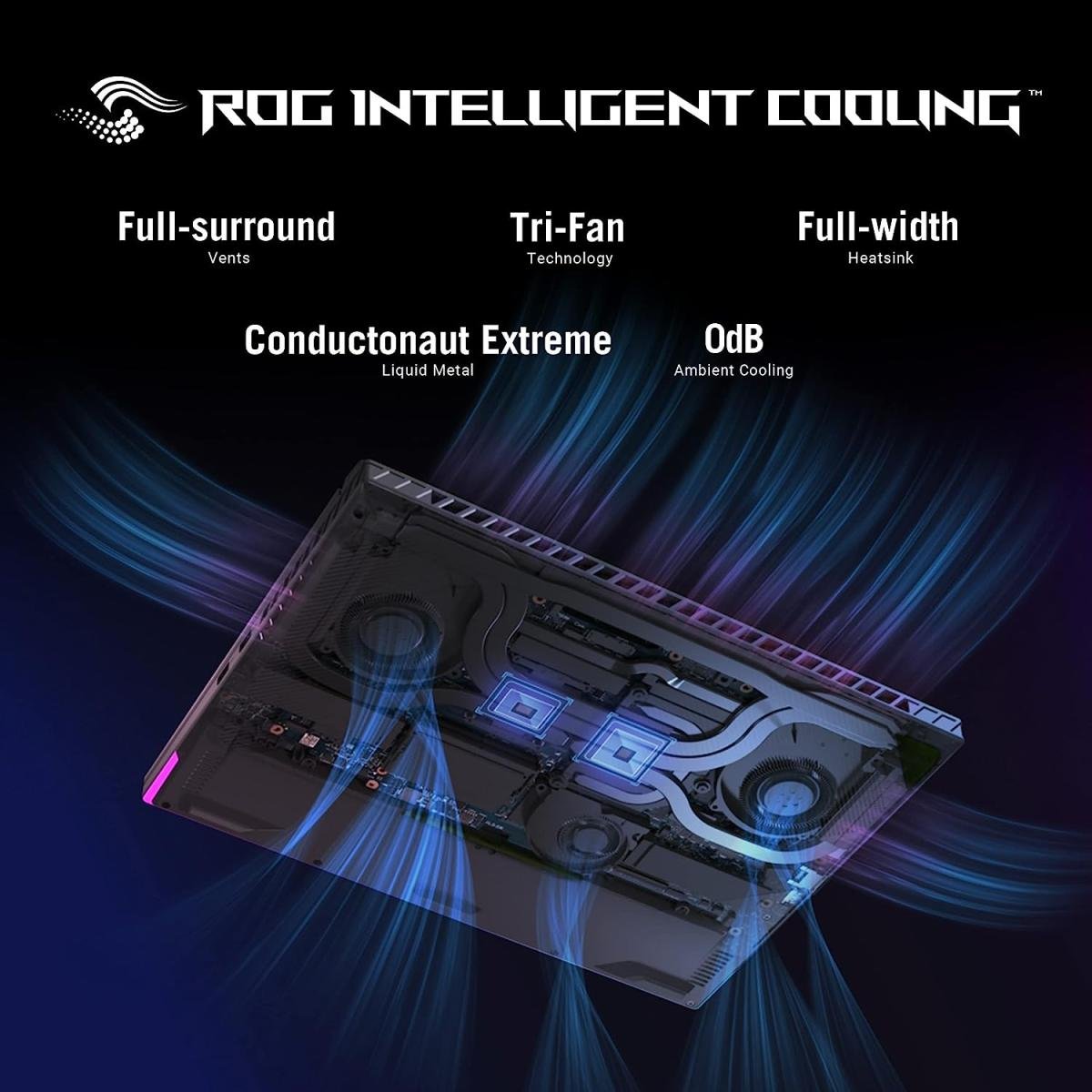 Laptop ASUS ROG Strix G16, Core i7-13650HX 13th Generation , RTX 4060 8GB, 16 GB DDR5 , SSD :512GB SSD, ( 16" FHD+ 165Hz ) Eclipse Gray - Image 3