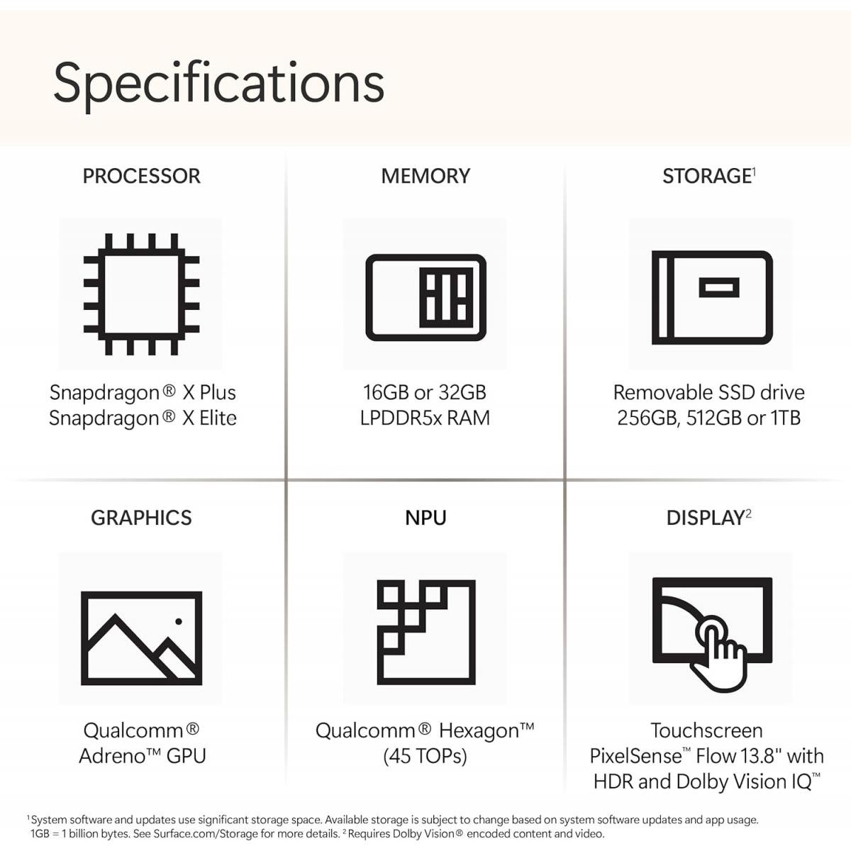 Laptop Microsoft SURFACE 7 X PLUS, Snapdragon X Plus (10 core), Windows 11 Copilot+ PC, 13.8" Touchscreen Display, 16GB RAM, Black - Image 6