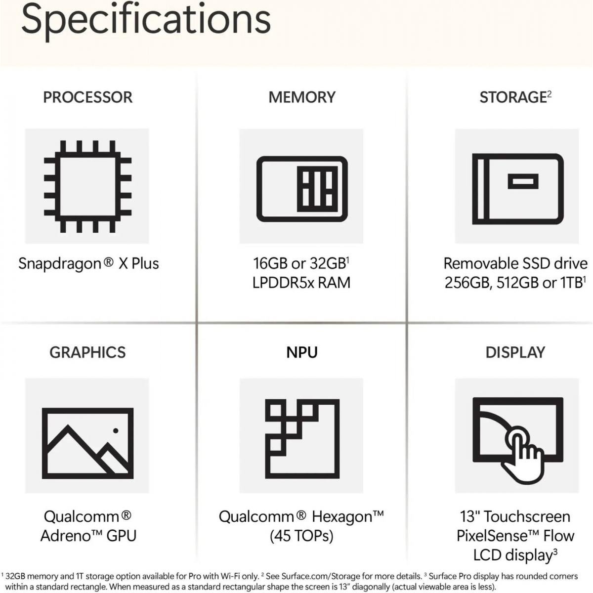 Microsoft Copilot+ PC Surface Pro Tablet, with Keyboard, 13" LCD PixelSense Flow Touch Display, Qualcomm Snapdragon X Plus, 16GB RAM, 512GB SSD, Qualcomm Adreno GPU, Windows 11, Black - Image 4