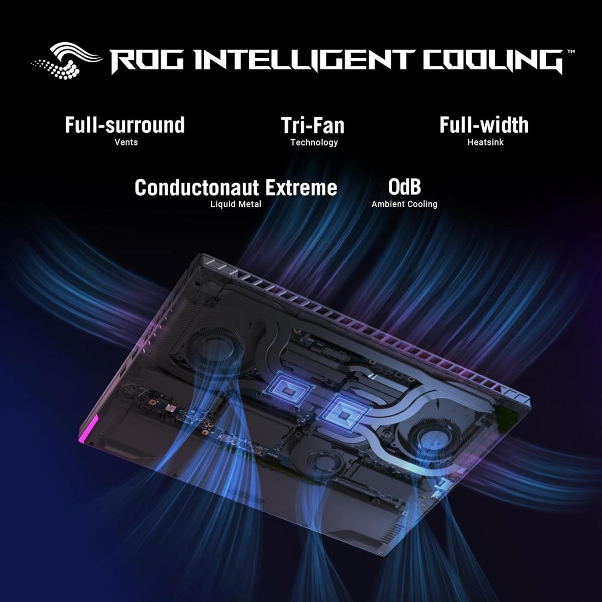 Laptop 2024 ASUS ROG Strix G18, Intel® Core™ i9-14900HX 24-Cores NVIDIA RTX 4080 12GB GDDR6, 18" 2.5K, 240Hz - ECLIPSE GRAY | 14th Generation - Image 9