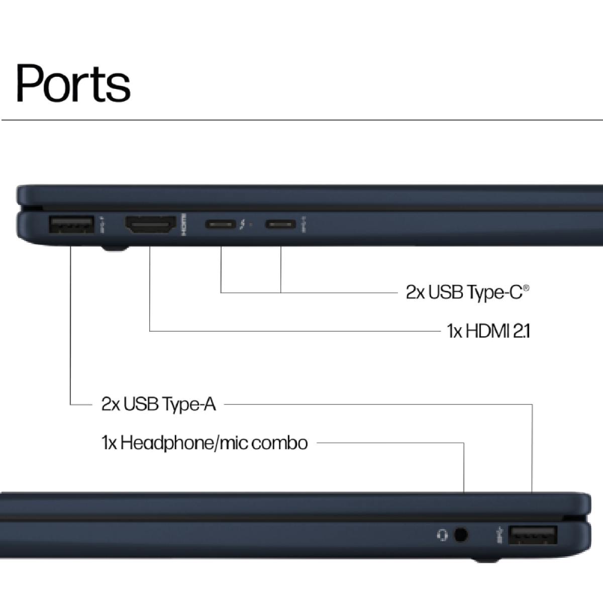 HP Envy x360 2-in-1 Laptop 14-fc0046ne Intel Core Ultra 7 155U Processor 12-Cores With Built-in AI 14" 360 Touch WUXGA 300 nits With Tilt Pen - Atmospheric Blue - Image 4