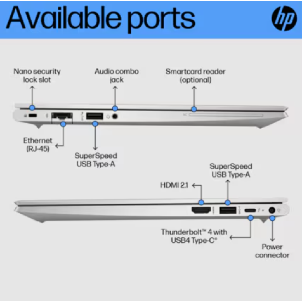 Laptop HP EliteBook 630 13.3 inch G10 Notebook PC (725H5EA) | Intel Core i7-1355U, 16 GB DDR4, 512 GB, 13.3" FHD HP Wolf Security - Silver | 13th Generation - Image 7