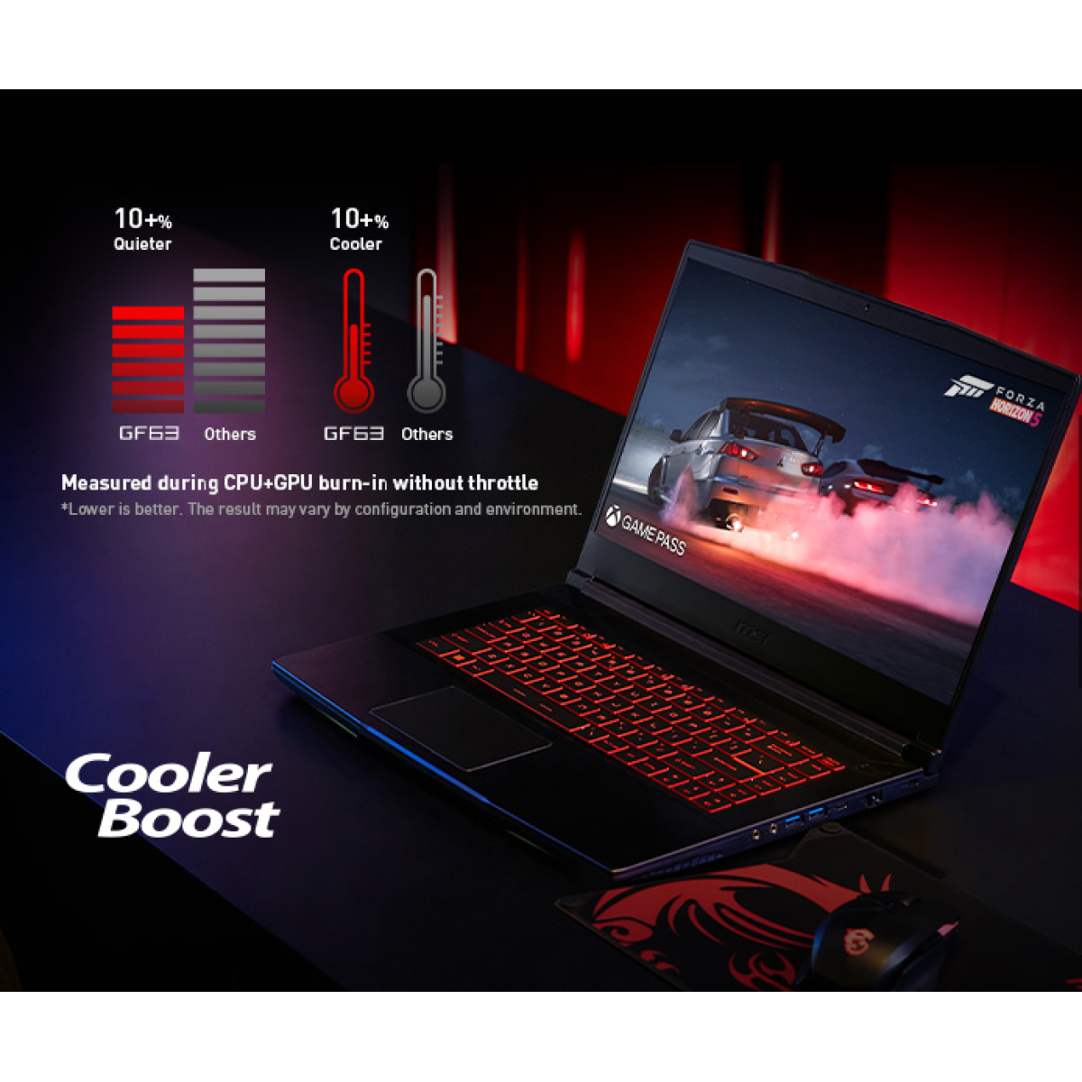 Laptop MSI GF63 Thin 12UCX Core i5-12450H 8 Cores up to 4.40GHz 8GB DDR4 512 SSD, NVIDIA RTX 2050 4GB DDR6, 15.6" FHD IPS 144Hz - 12th Generation - Image 3