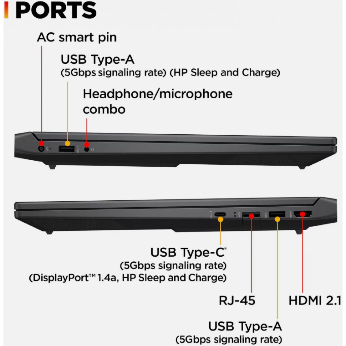 HP Victus 15-fb3093dx Gaming Laptop, 15.6" 144Hz FHD Display, AMD Ryzen 7 7445HS Upto 4.7GHz, 16GB RAM, 512GB SSD, NVIDIA GeForce RTX 4050, Backlit keys, Windows 11 Home - Mica Silver - Image 3