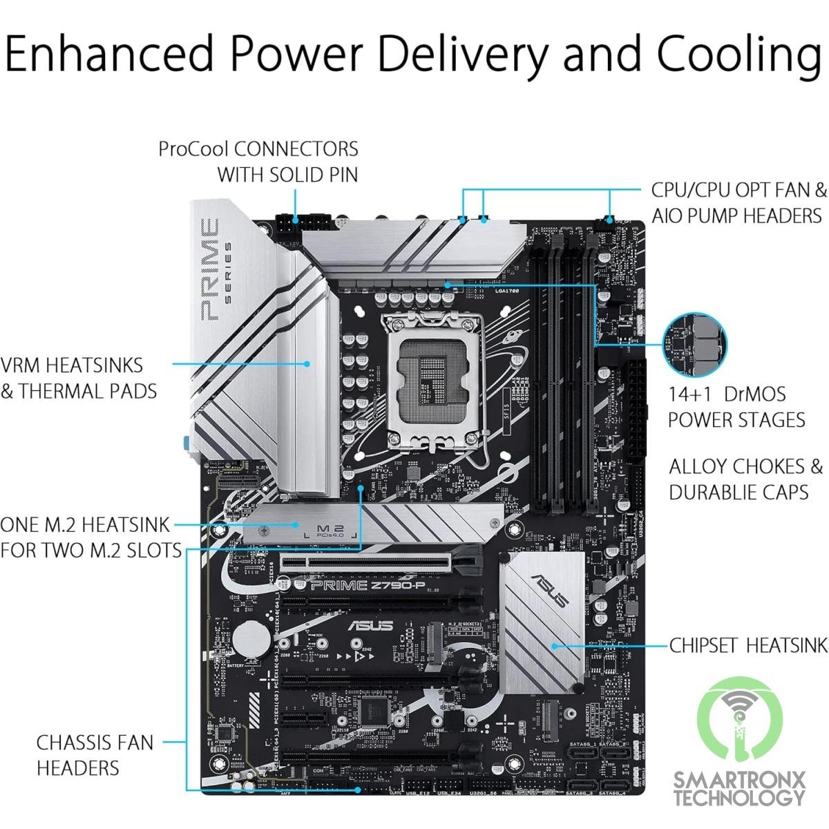 ASUS Prime Z790-P DDR5 Intel 13th&12th Gen ATX Motherboard 3x M.2 Thunderbol