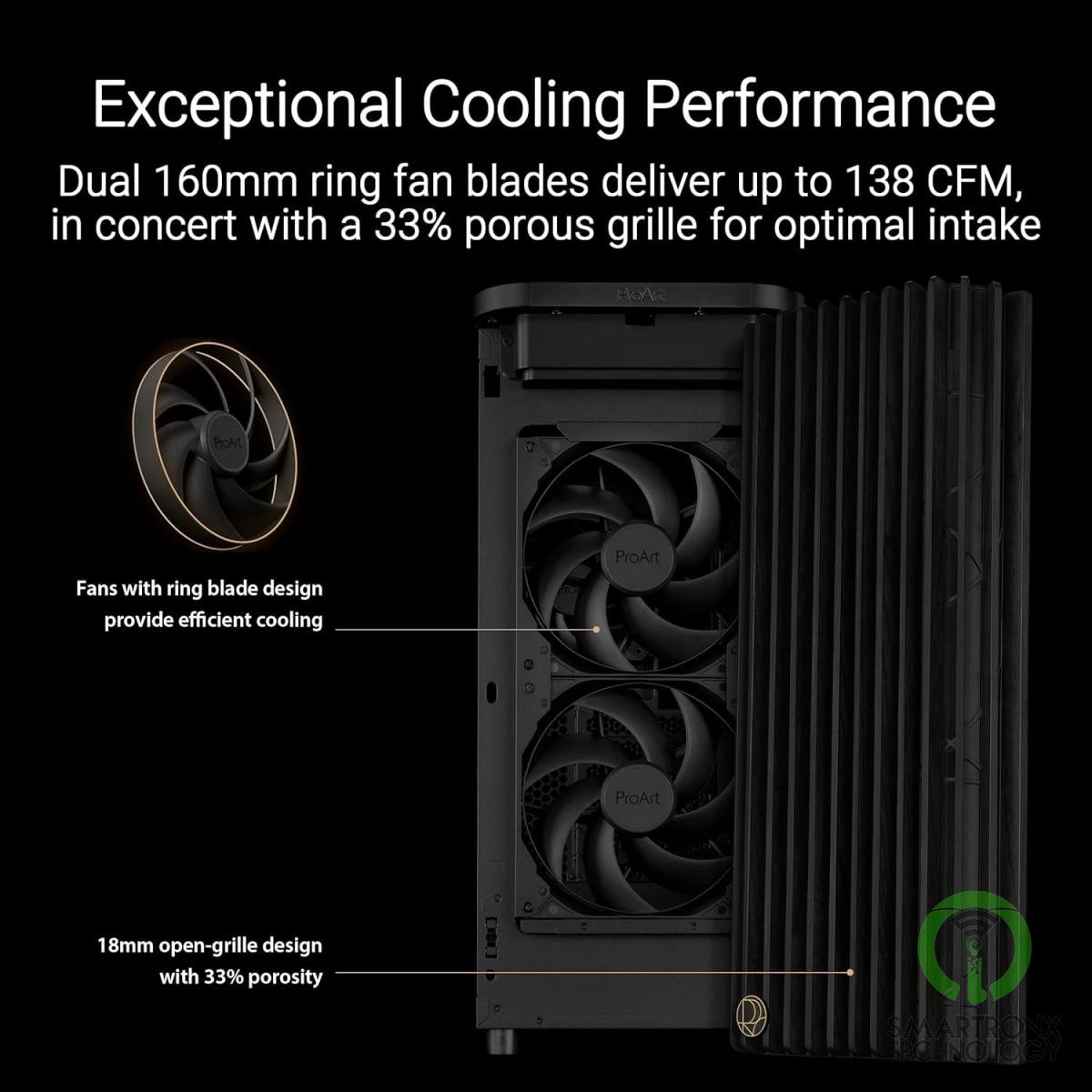 ASUS ProArt PA401 Wood Edition Metal Panel, 2x 160mm Pre-Installed Fans, Up to 2