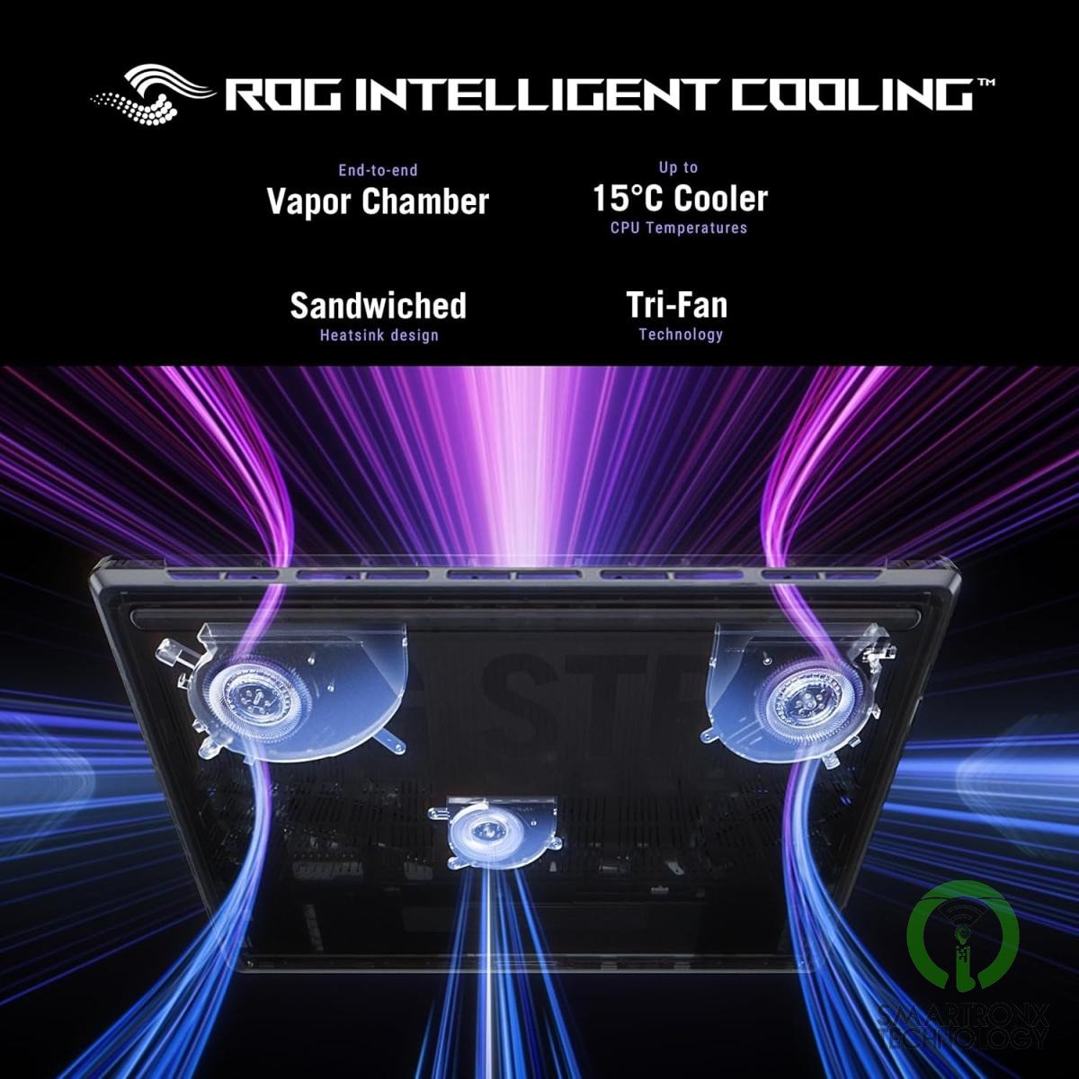 ASUS ROG Strix G16 (2025) G615JMR 14Gen Intel Core i9 14900HX 24-Cores w/ Nvidia