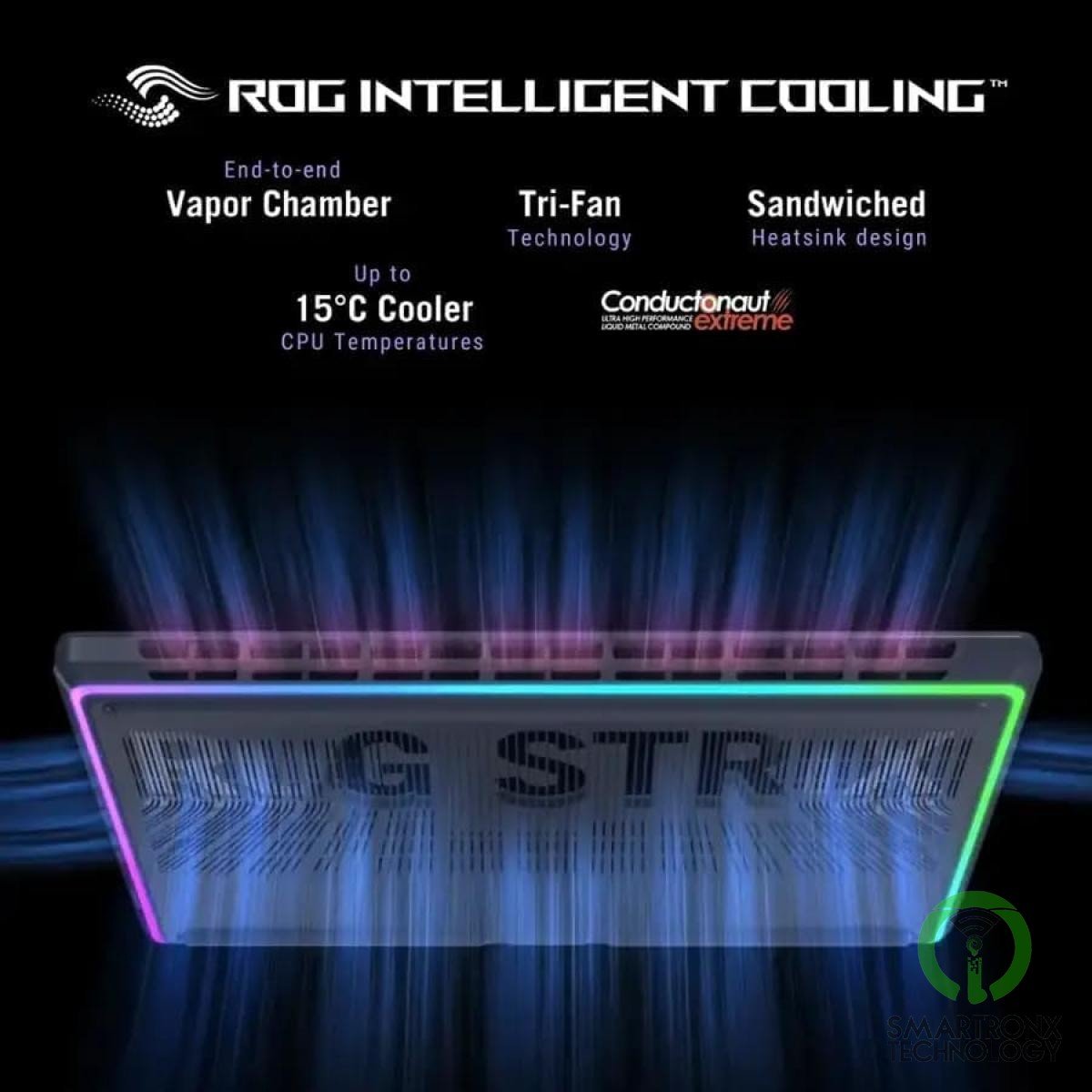ASUS ROG Strix G18 (2025) G815JHR 14Gen Intel Core i7 14650HX 16-Cores w/ Nvidia