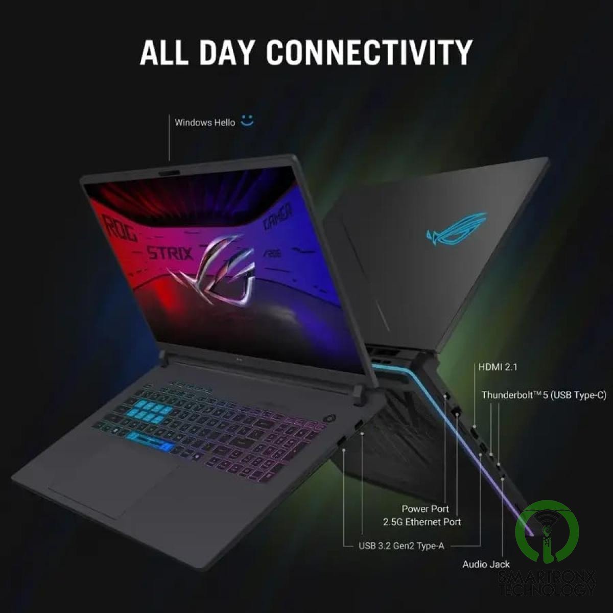 ASUS ROG Strix G18 (2025) G815JHR 14Gen Intel Core i7 14650HX 16-Cores w/ Nvidia