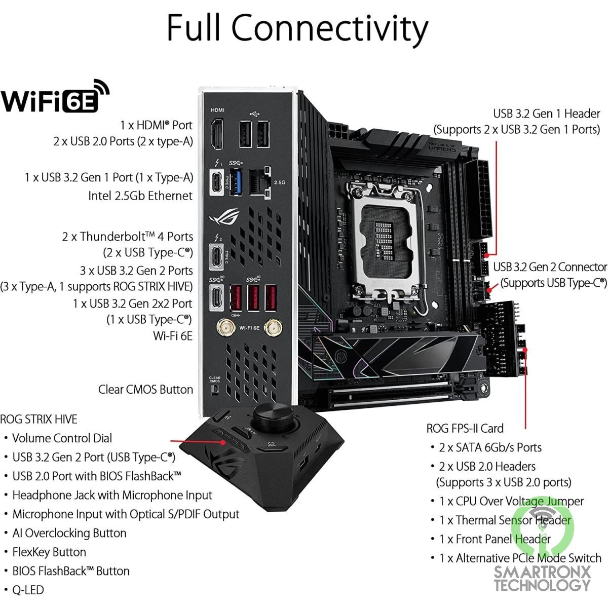ASUS ROG Strix Z790-I WiFi 6E LGA 1700 Intel Z790 mini-ITX Gaming Motherboard Th