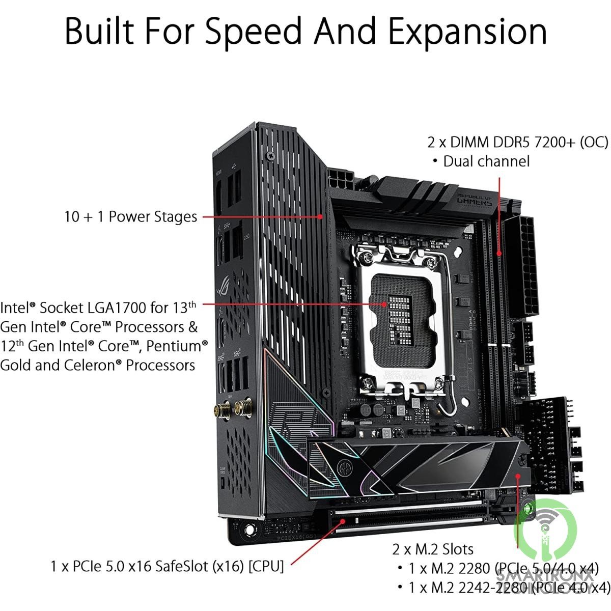 ASUS ROG Strix Z790-I WiFi 6E LGA 1700 Intel Z790 mini-ITX Gaming Motherboard Th