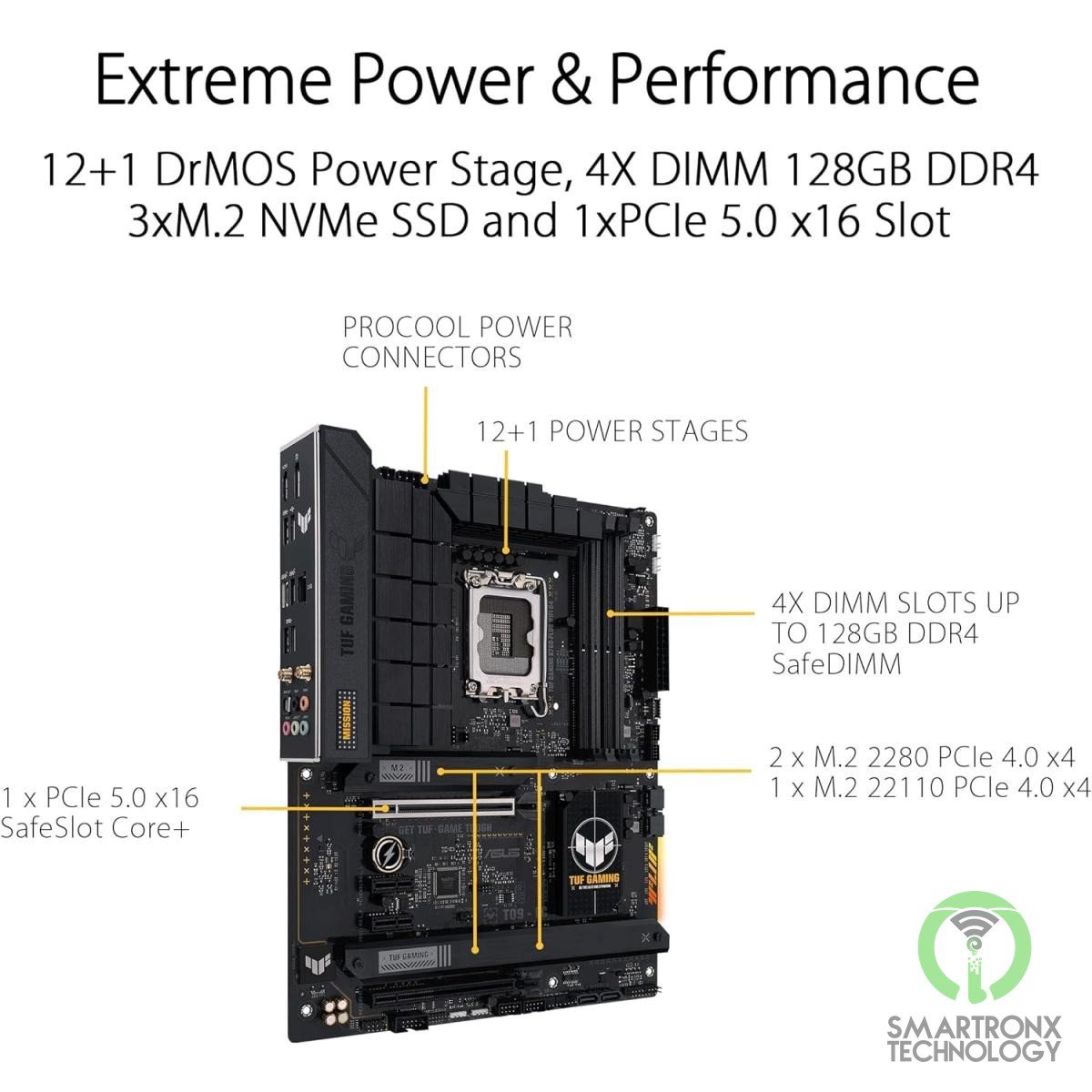 ASUS TUF GAMING B760-PLUS WIFI DDR5 Intel B760 LGA 1700 ATX PCIe 5.0 3x PCIe 4.0