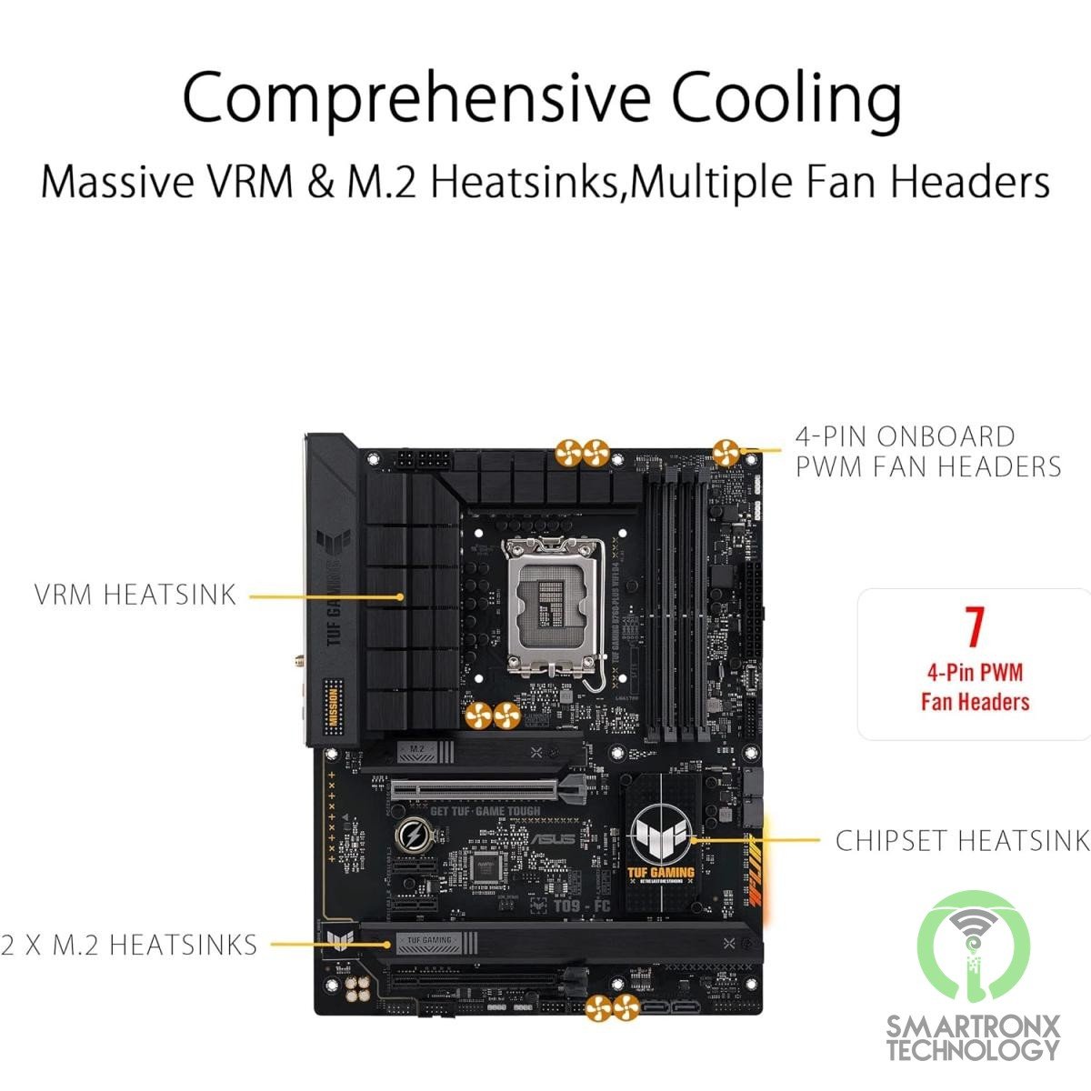 ASUS TUF GAMING B760-PLUS WIFI DDR5 Intel B760 LGA 1700 ATX PCIe 5.0 3x PCIe 4.0