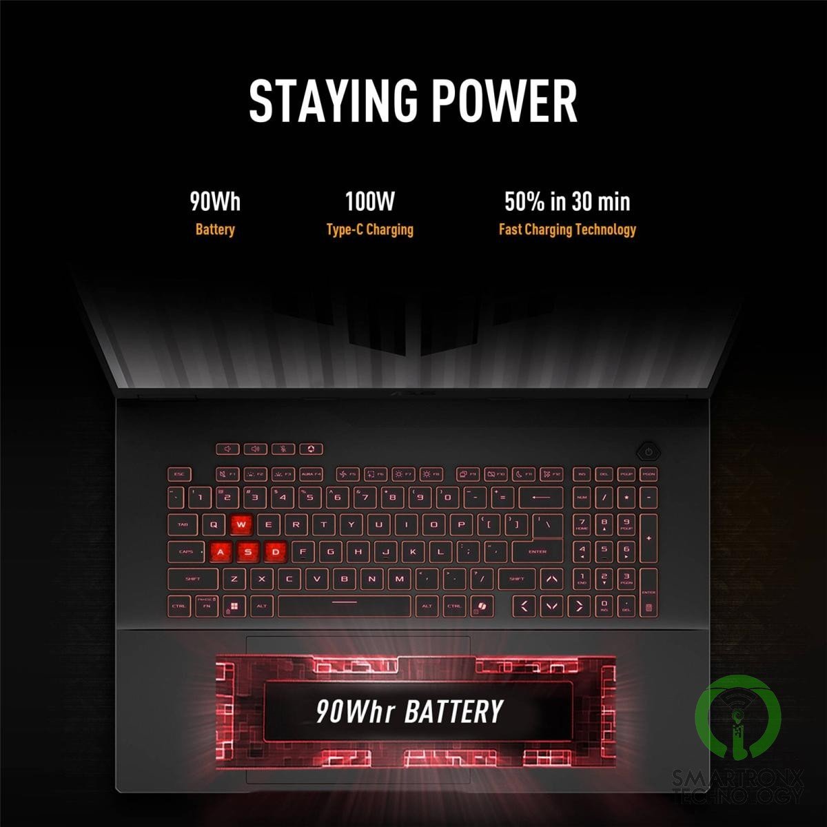 ASUS TUF Gaming F18 (2025) FA808UH NEW AMD Ryzen 7 260 8-Cores w/ Nvidia RTX 505