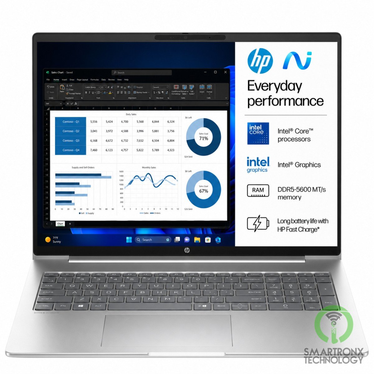 Business Laptop HP ProBook 4 G1iR 16 AI Notebook PC, Intel® Core™ 5 120U, 16GB D