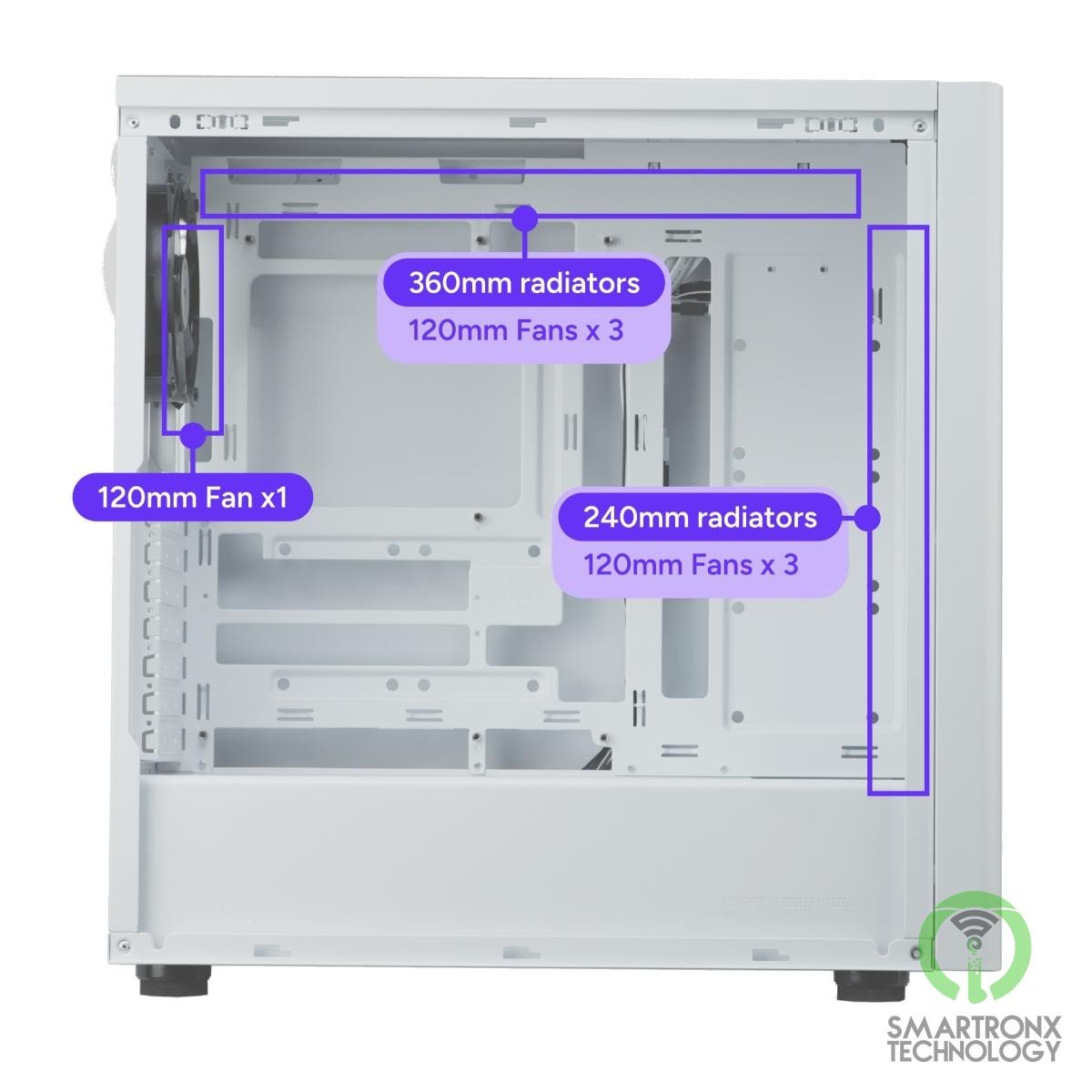 Cooler Master Elite 502 (White) ATX ARGB Mid Tower Tempered Glass Mesh Perforate