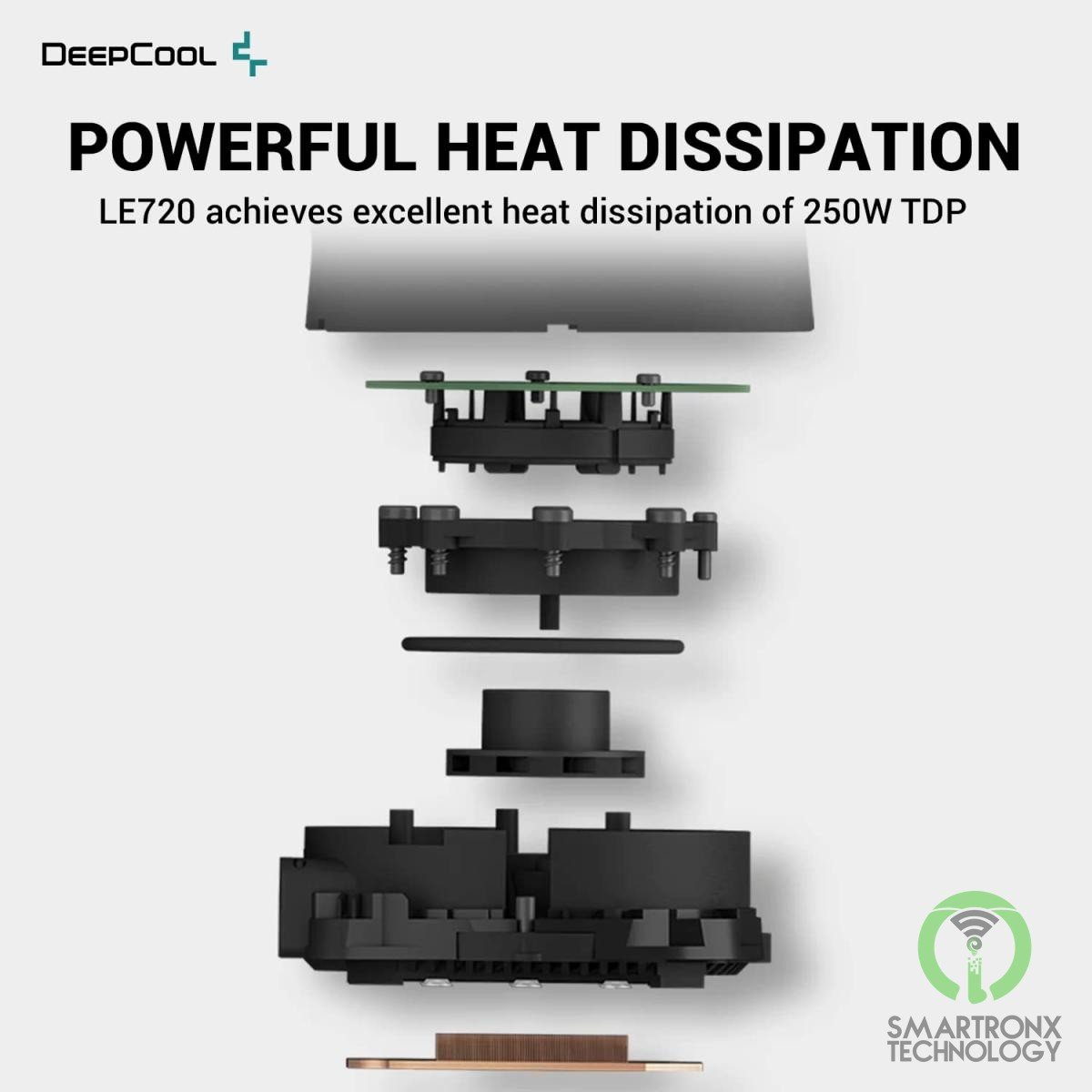 DeepCool LE720 Liquid Cooler 250W TDP AIO 360mm ARGB PWM Fan Copper Heatsink Alu