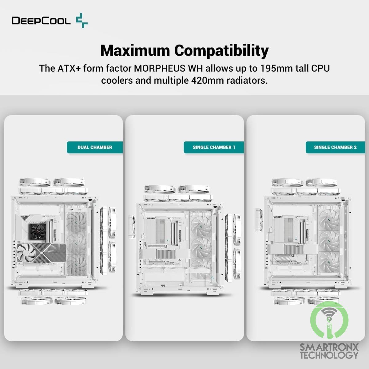 DeepCool Morpheus ATX+ Modular Airflow Housing w/ Vertical Mount & Gen 4 Ris