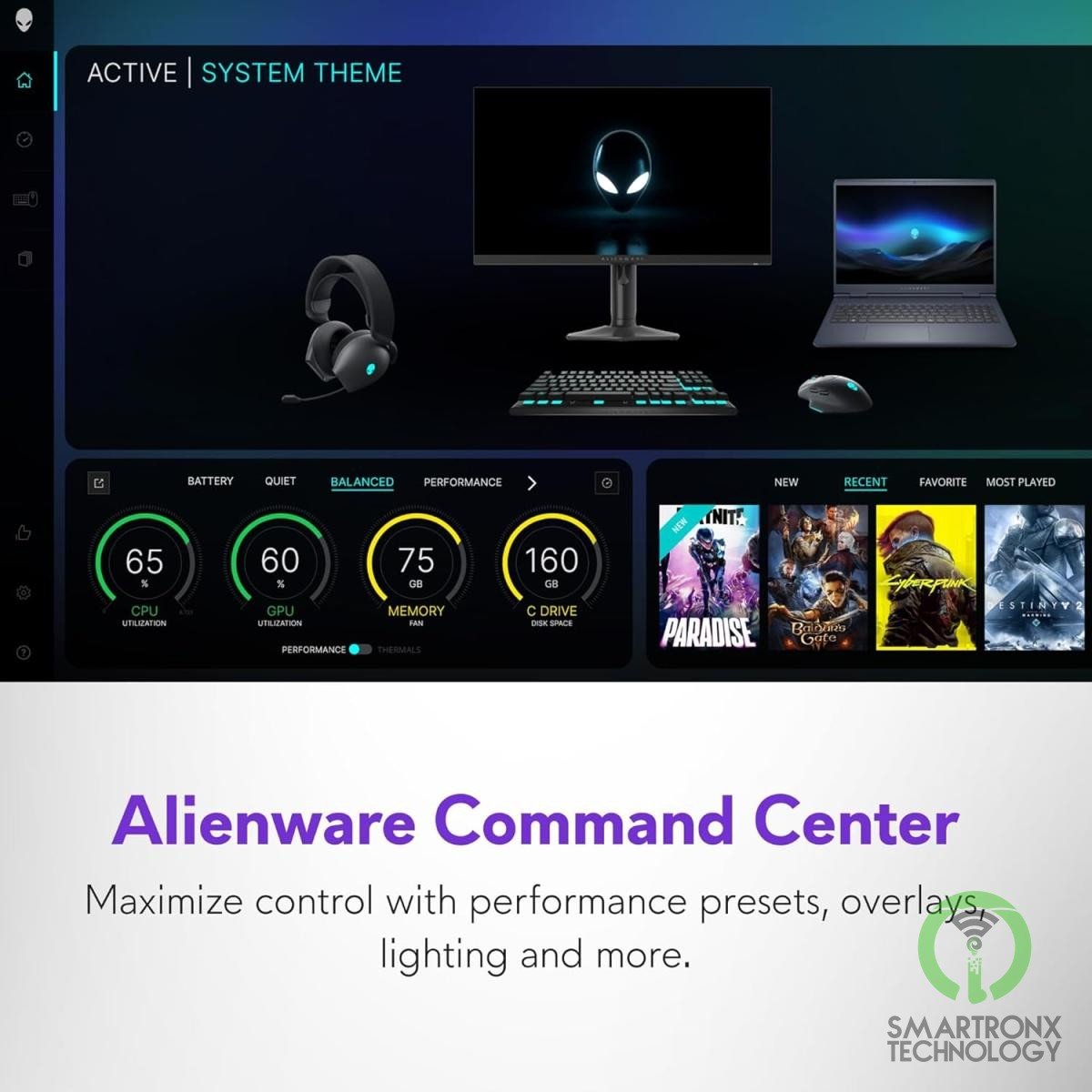 Dell Alienware 16 Aurora (2025) Intel Core 7 240H Series 2 10-Cores w/ Nvidia RT