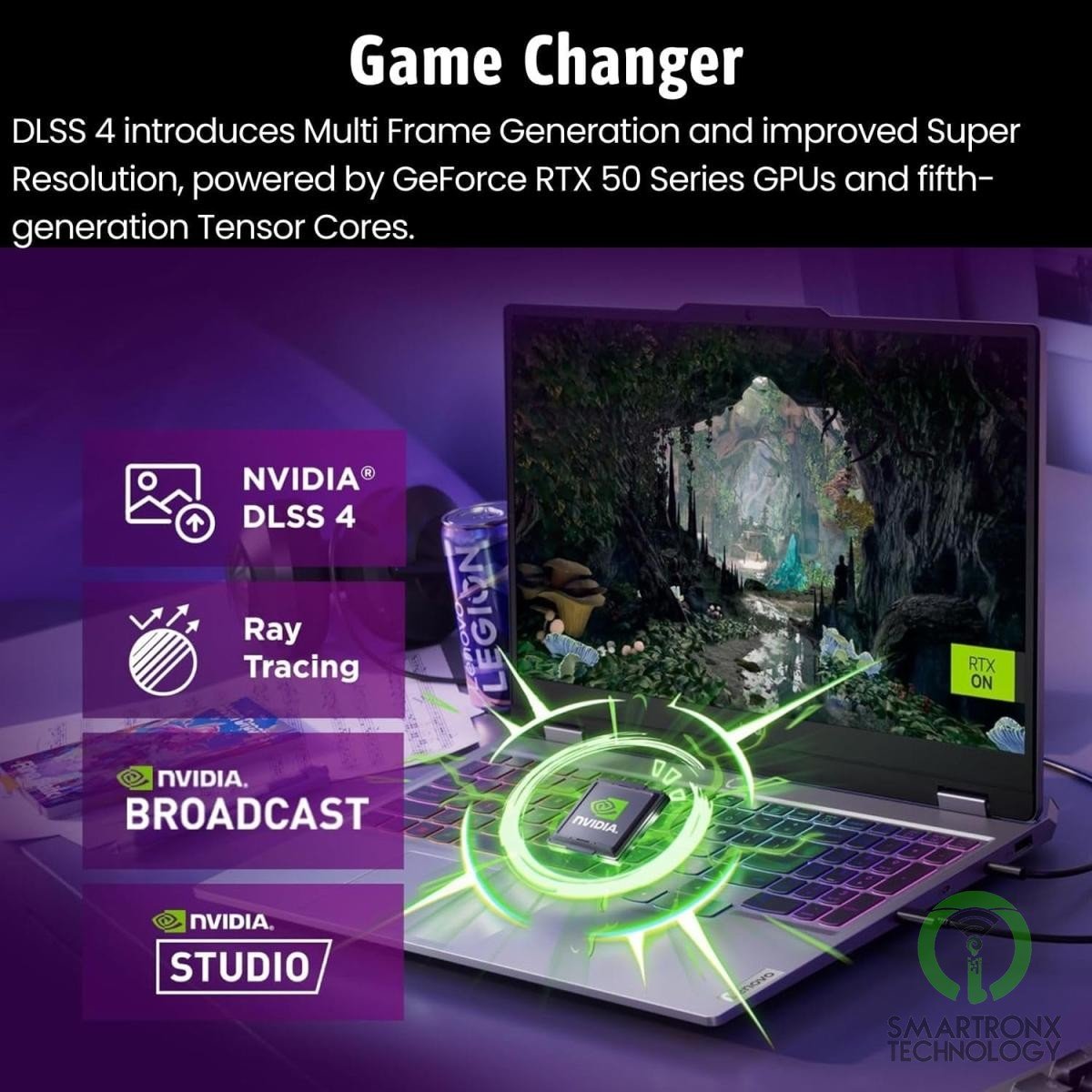 Lenovo LOQ Gaming 17 (2025) 13Gen Intel Core i7 13650HX 14-Cores w/ AI Engine+ L