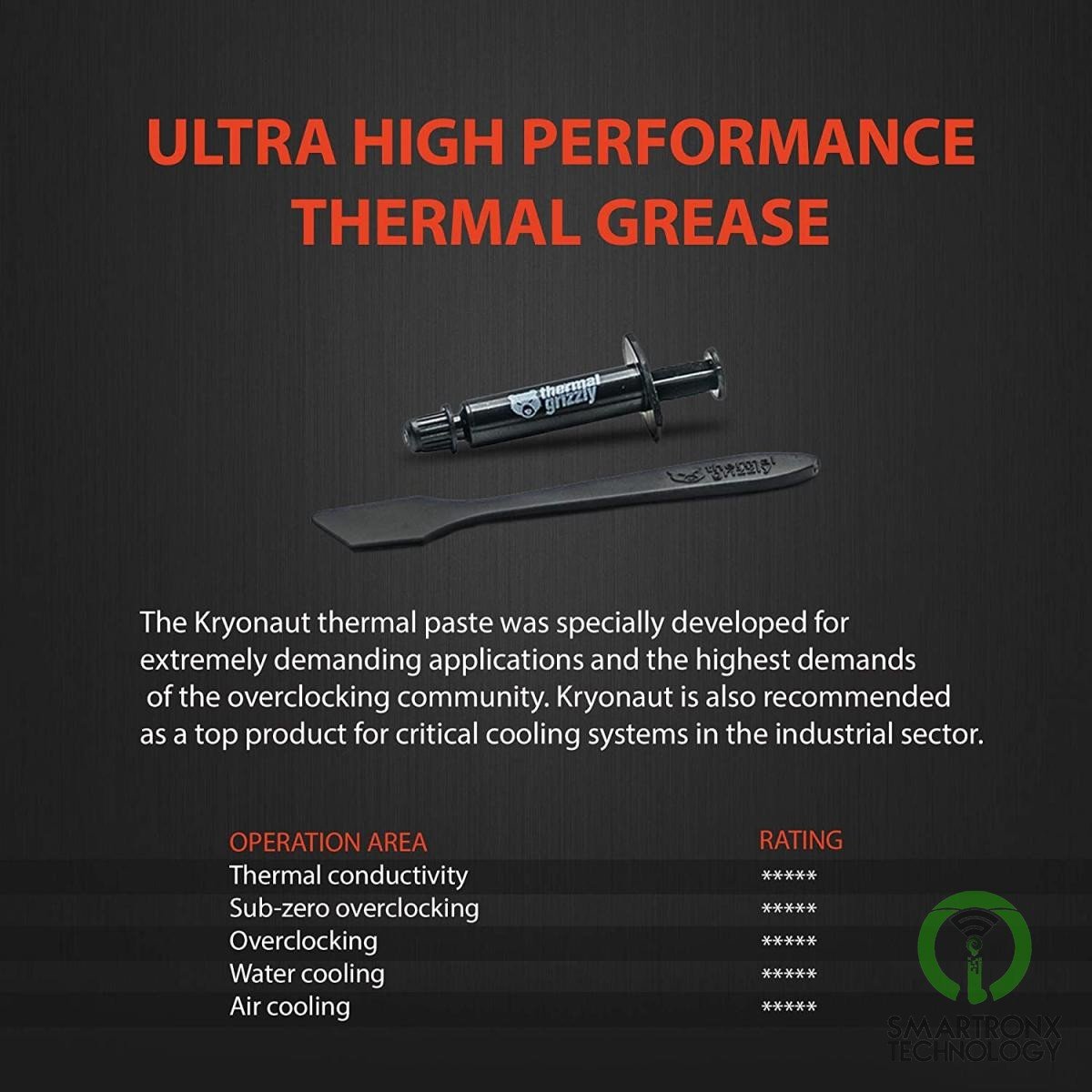 Thermal Grizzly Kryonaut High Performance Thermal Paste For Processors, Graphics